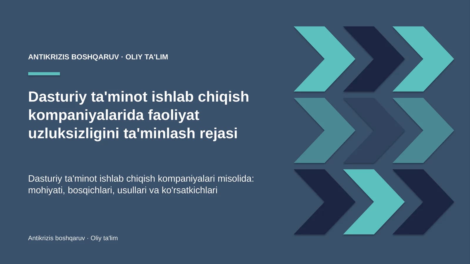 dasturiy ta'minot ishlab chiqish kompaniyalarida faoliyat uzluksizligini ta'minlash rejasi 1201