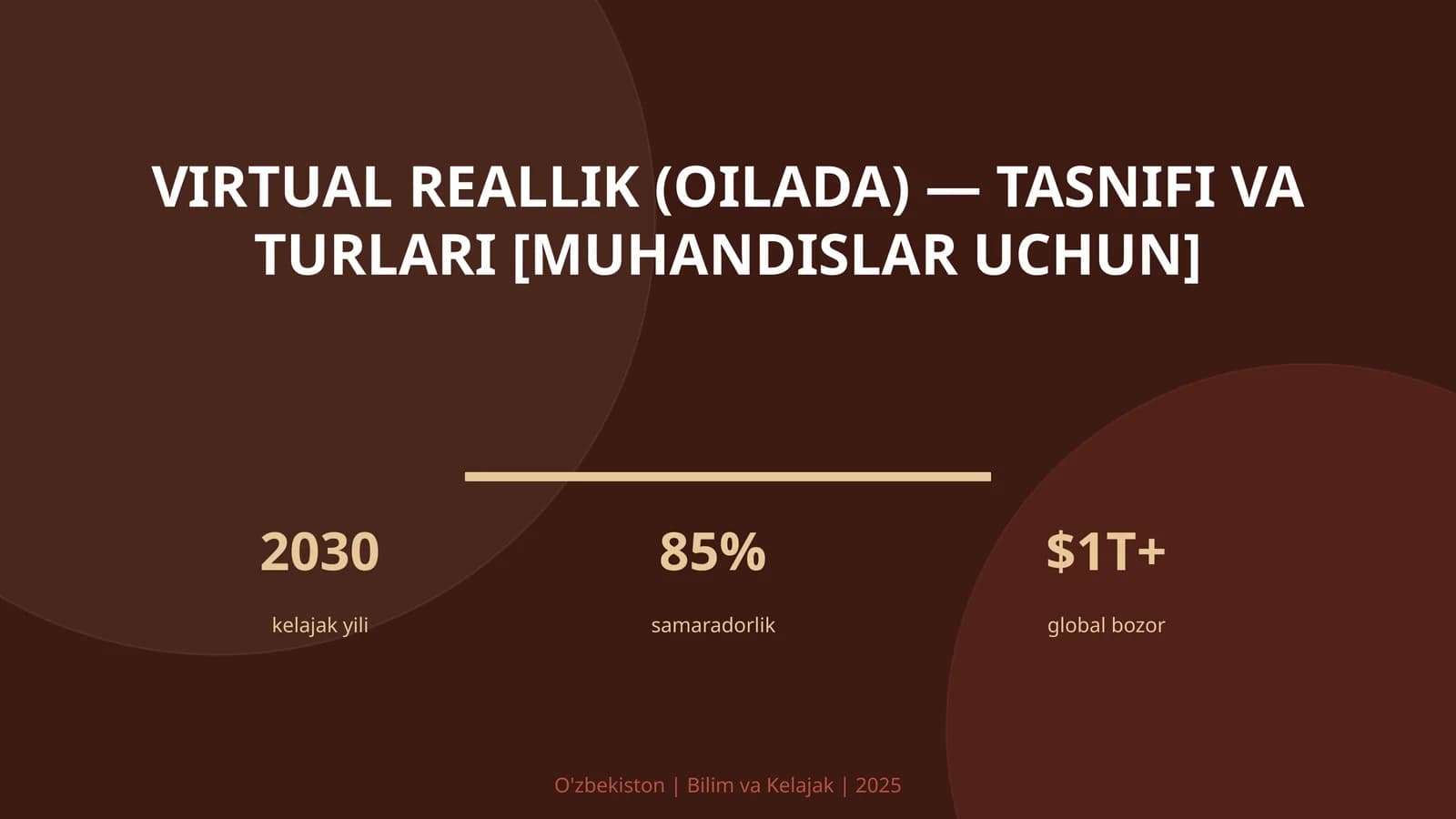 Virtual reallik (oilada) — tasnifi va turlari [muhandislar uchun]