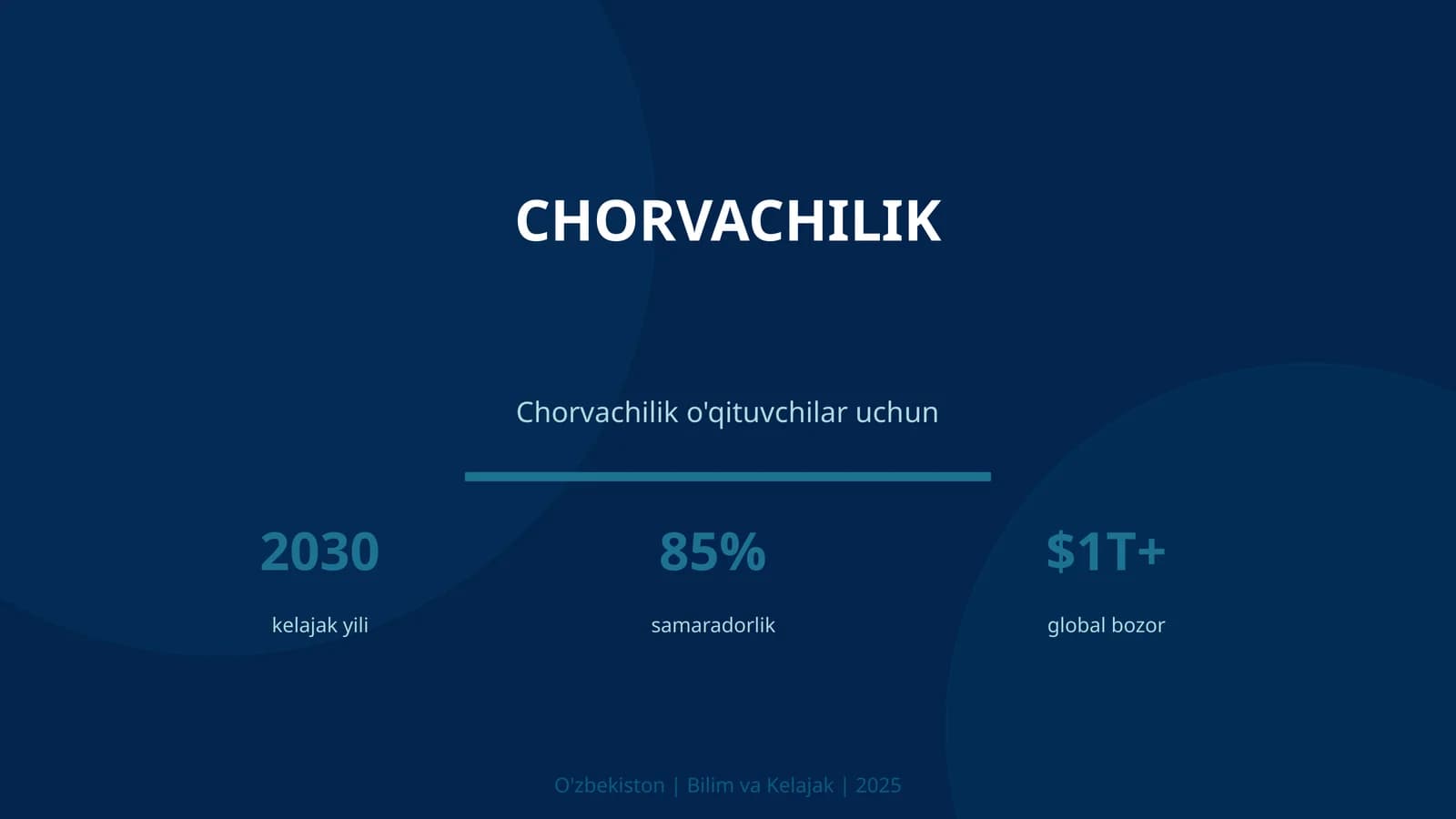 Chorvachilik