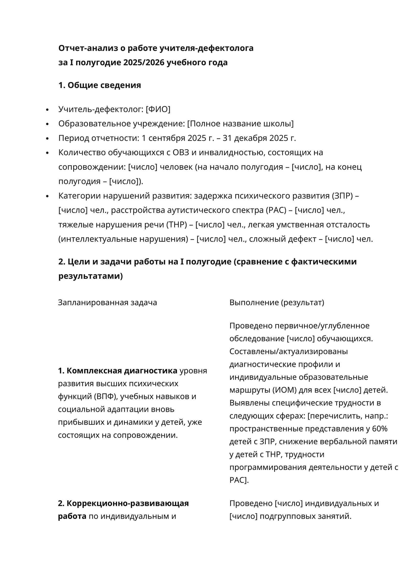 Отчет-анализ о работе учителя-дефектолога