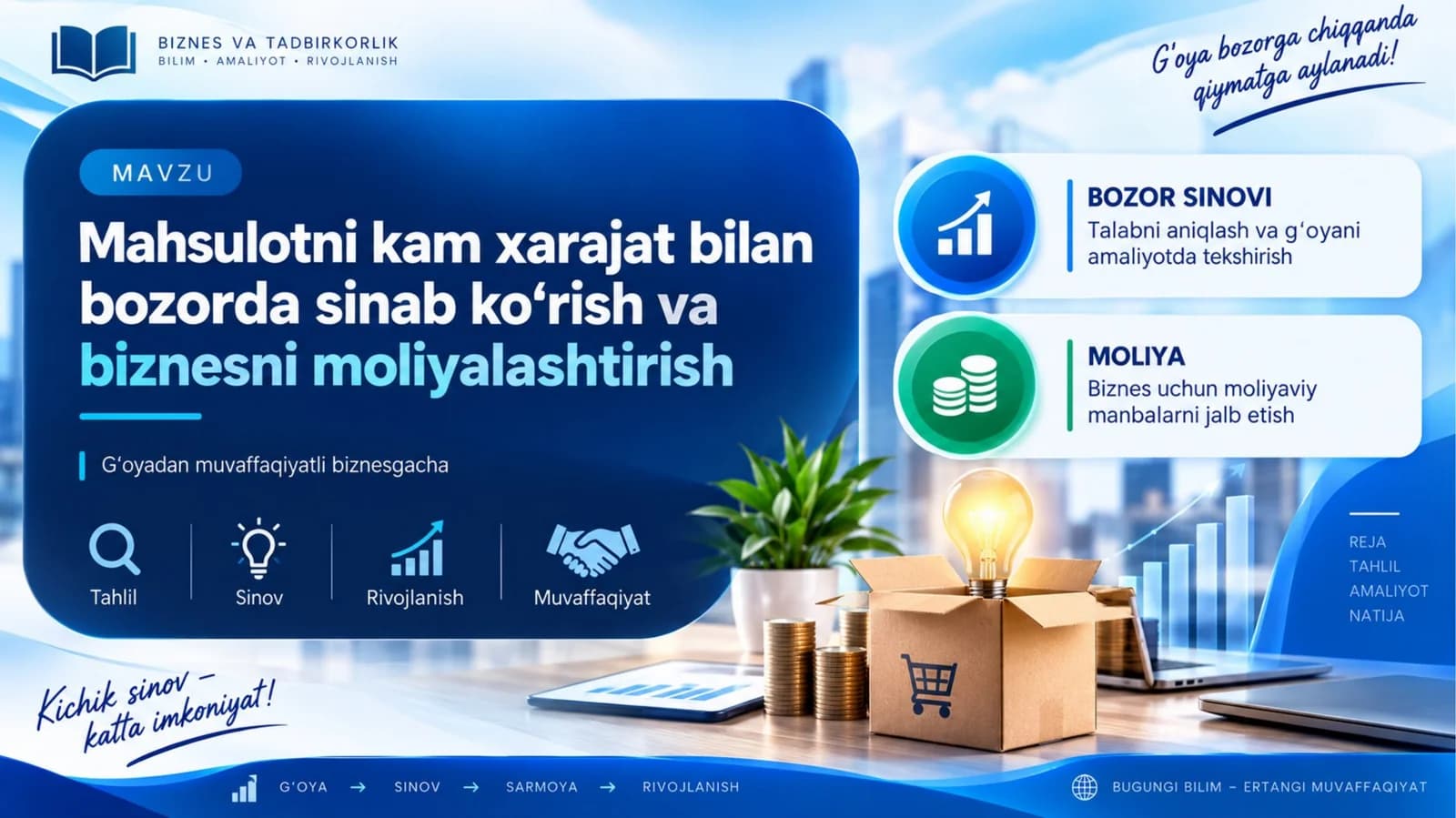 Mahsulotni kam xarajat bilan bozorda sinab ko‘rish va biznesni moliyalashtirish