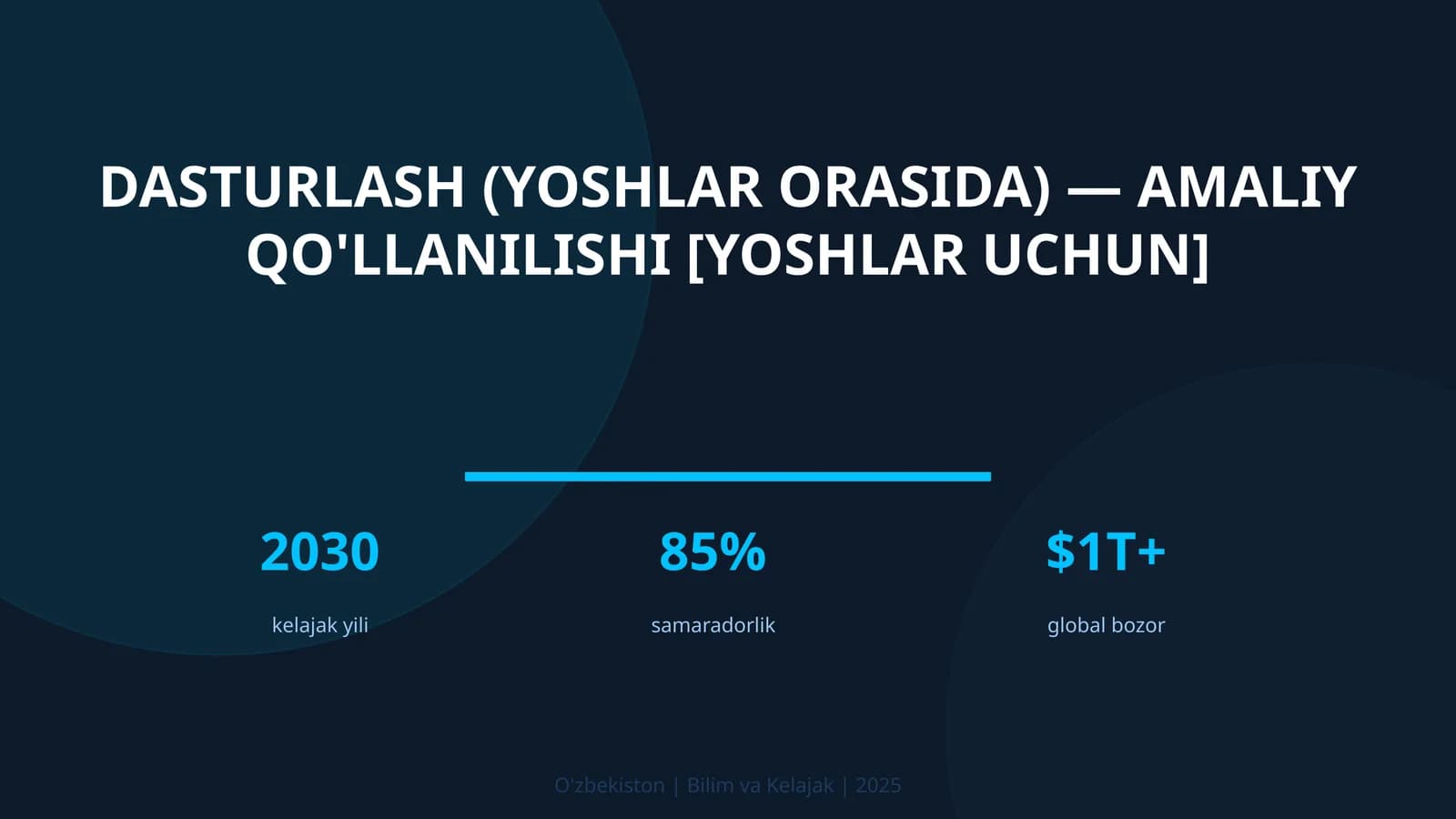 Dasturlash (yoshlar orasida) — amaliy qo'llanilishi [yoshlar uchun]