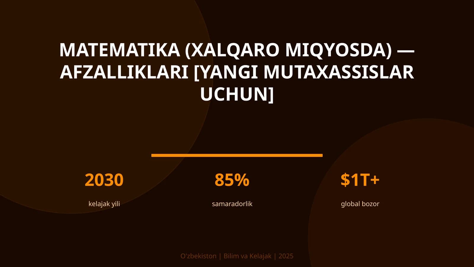 Matematika (Xalqaro Miqyosda) - Afzalliklari [Yangi Mutaxassislar Uchun]