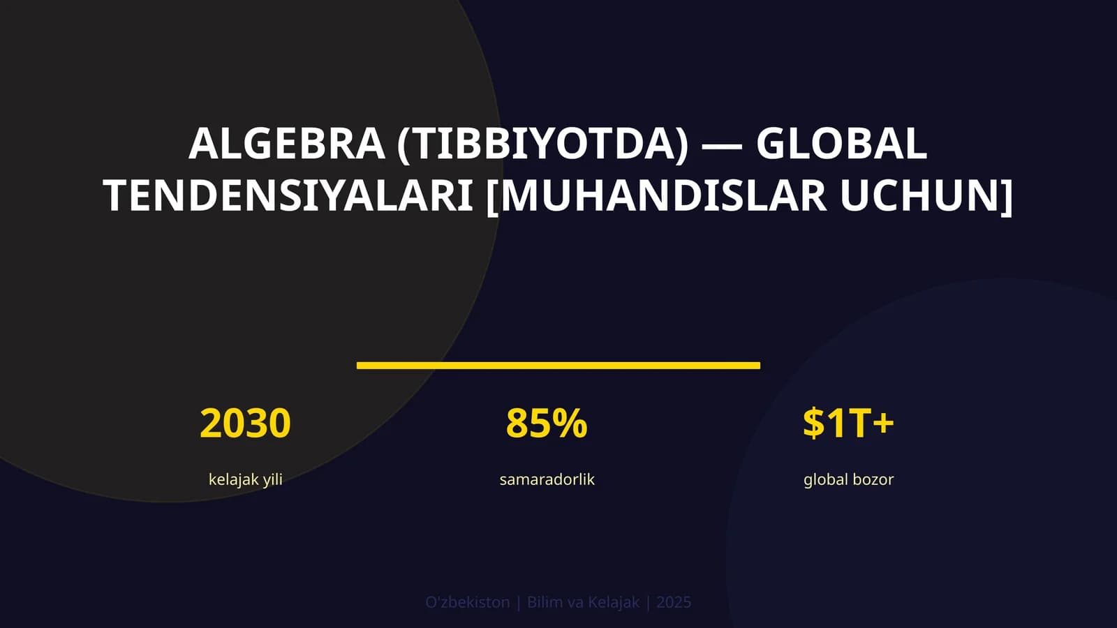 Algebra (Tibbiyotda) - global tendensiyalari [muhandislar uchun]