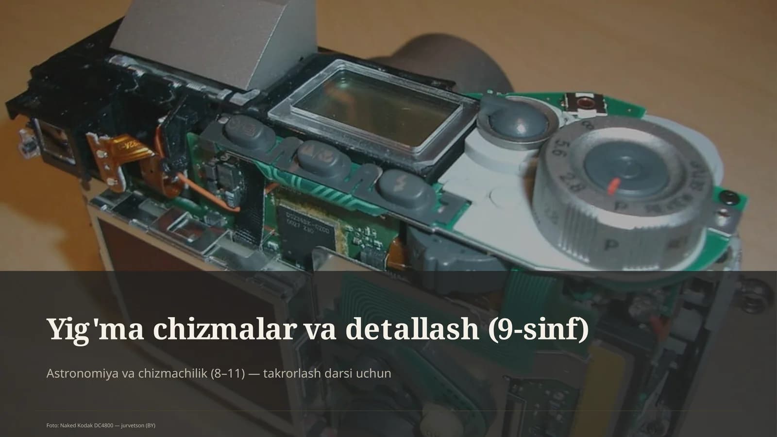 Yig'ma chizmalar va detallash (9-sinf)
