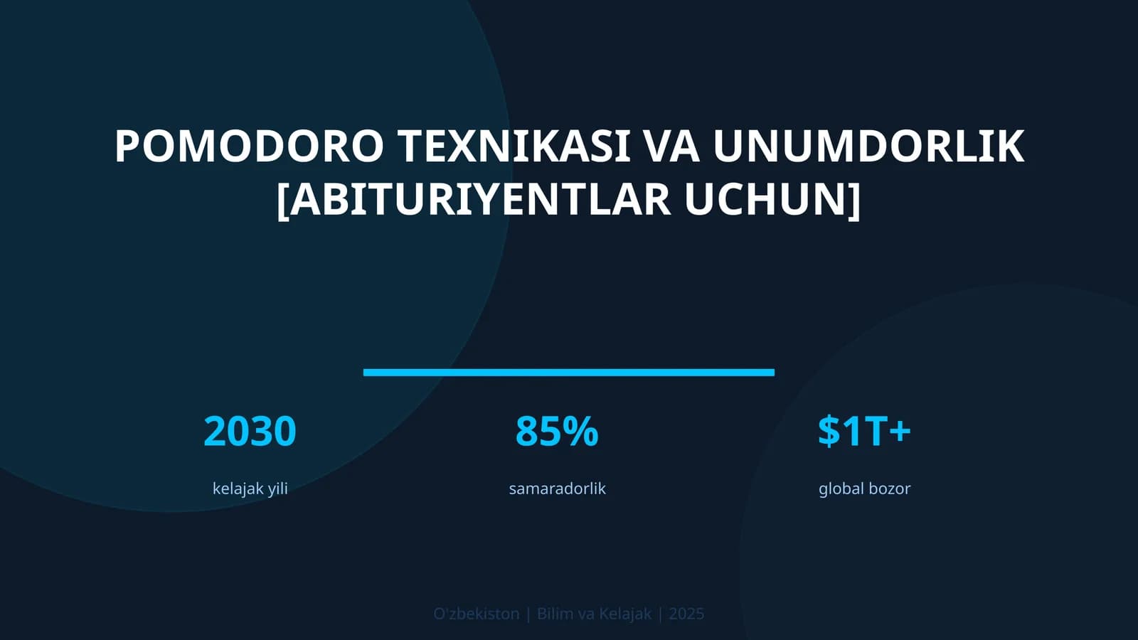 Pomodoro texnikasi va unumdorlik [abituriyentlar uchun]