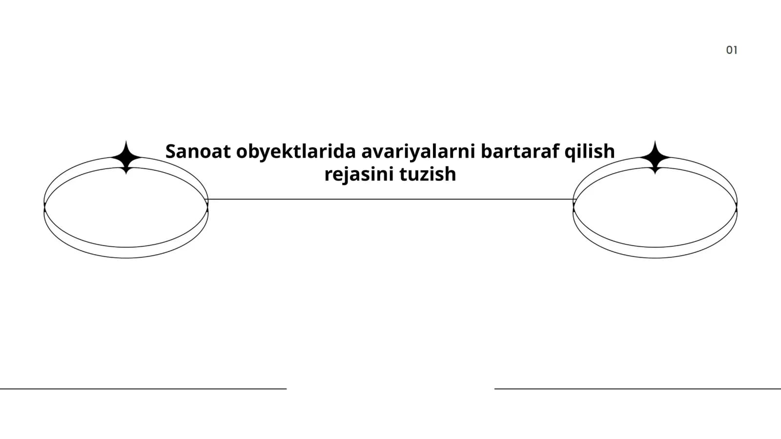 Sanoat obyektlarida avariyalarni bartaraf qilish rejasini tuzish