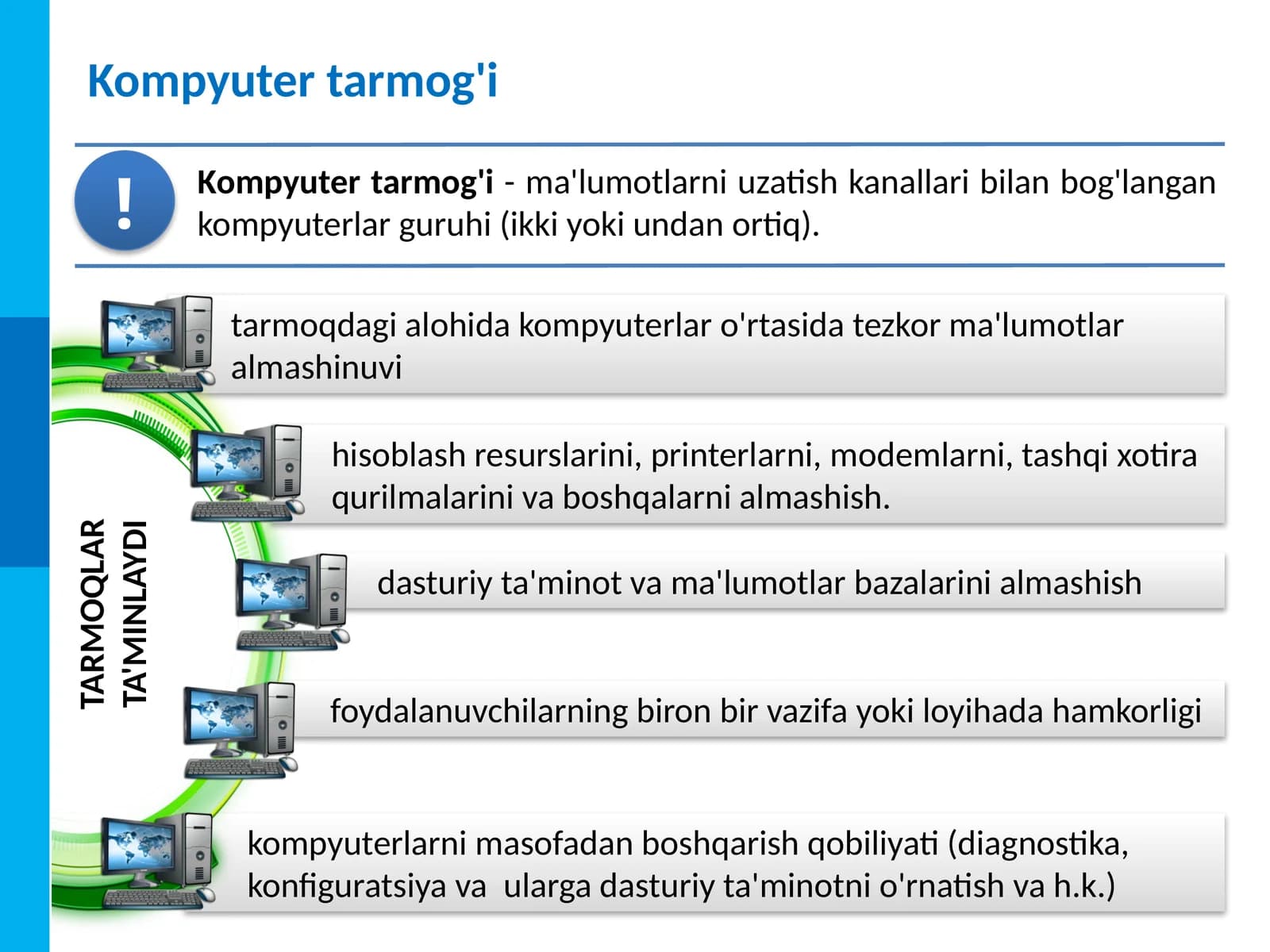 Kompyutertarmog'i