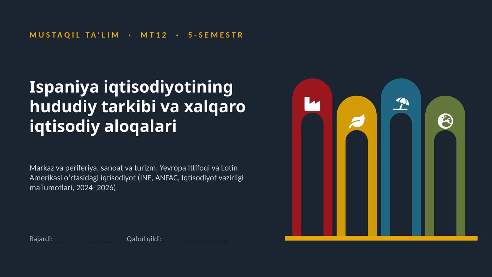 Ispaniya iqtisodiyotining hududiy tarkibi va xalqaro iqtisodiy aloqalari