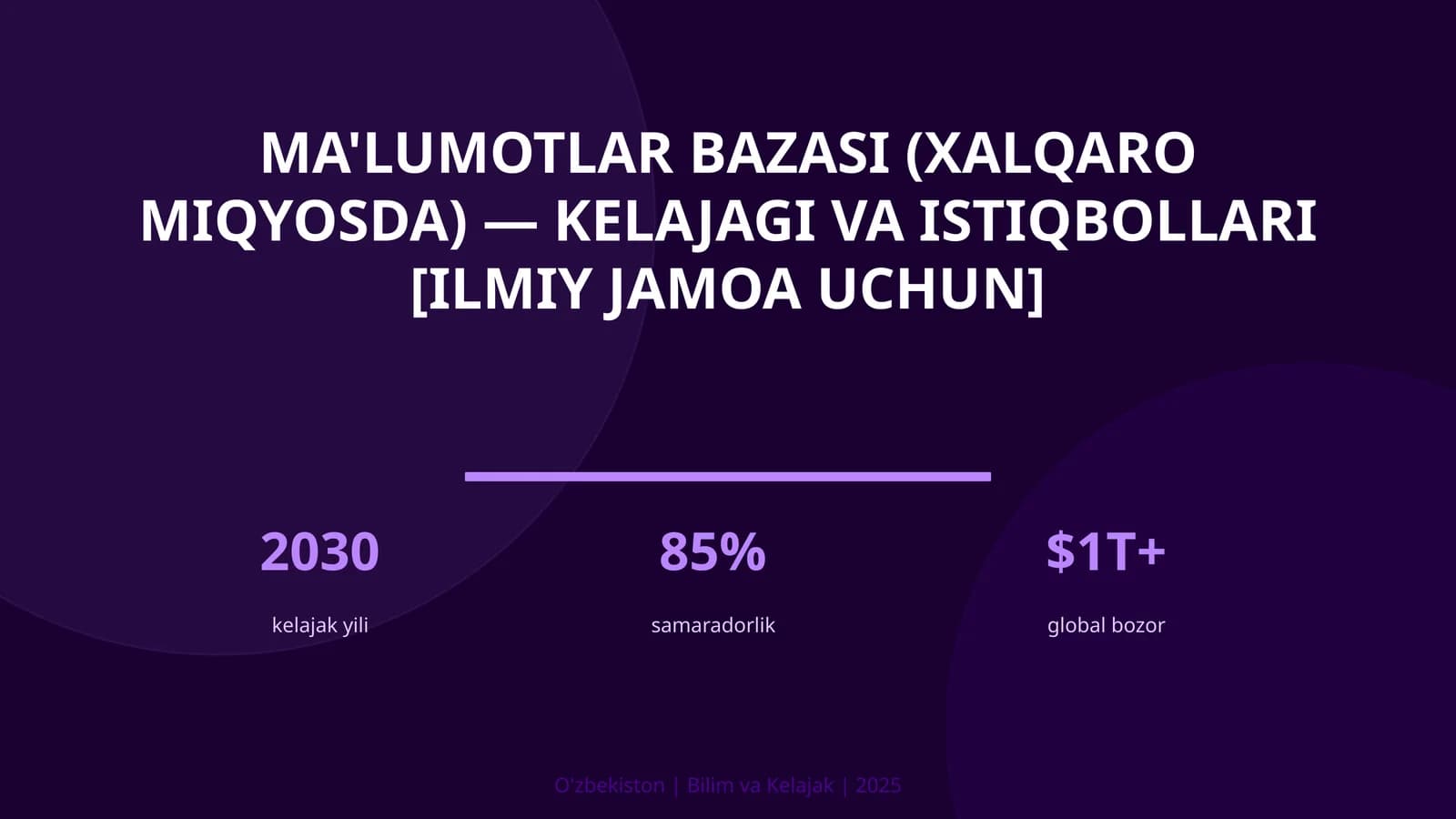 Ma'lumotlar bazasi (xalqaro miqyosda) - kelajagi va istiqbollari [ilmiy jamoa uchun]