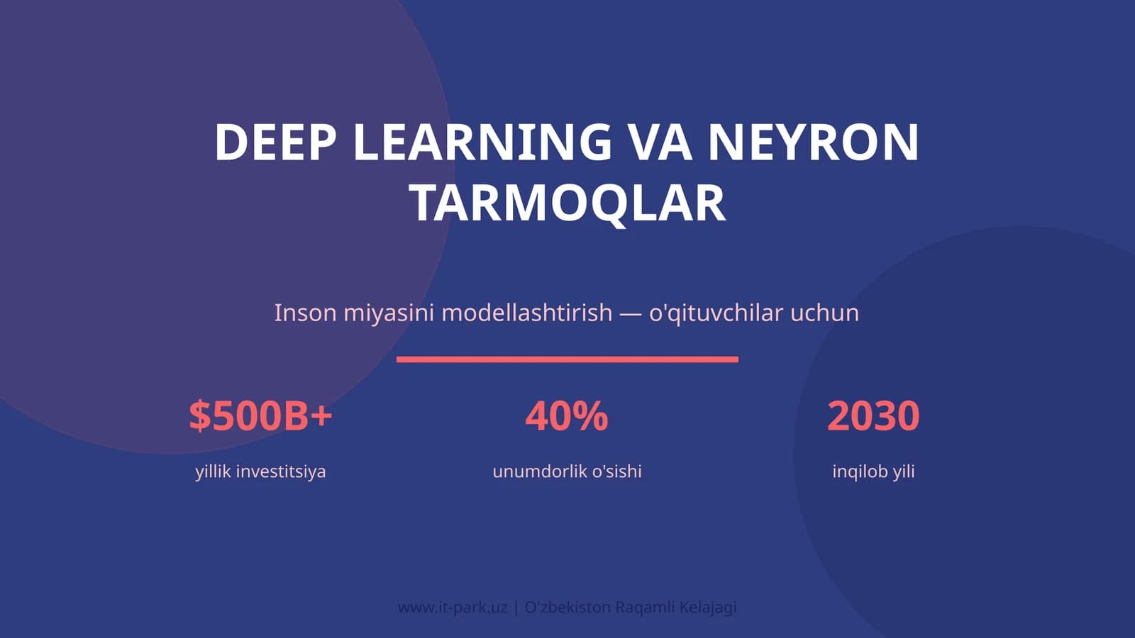 DEEP LEARNING VA NEYRON TARMOQLAR