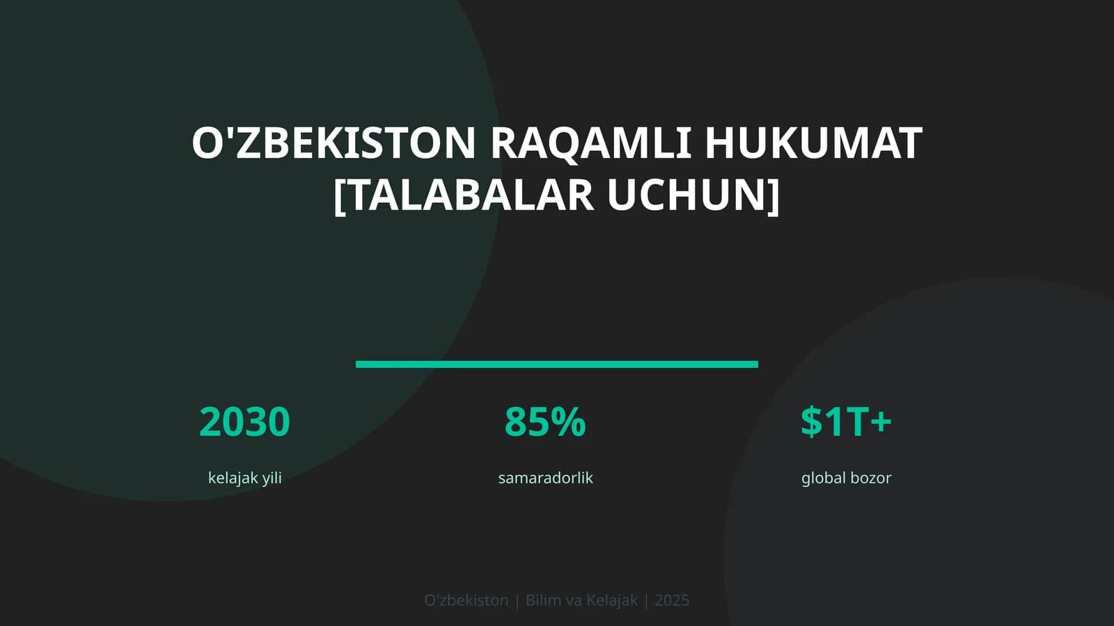O'zbekiston raqamli hukumat [talabalar uchun]