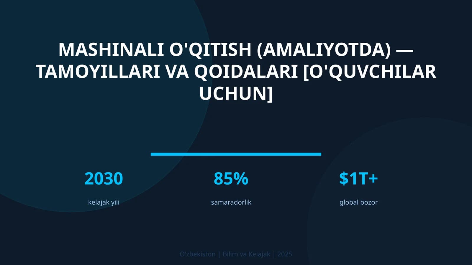 Mashinali o'qitish (amaliyotda) — tamoyillari va qoidalari [o'quvchilar uchun]