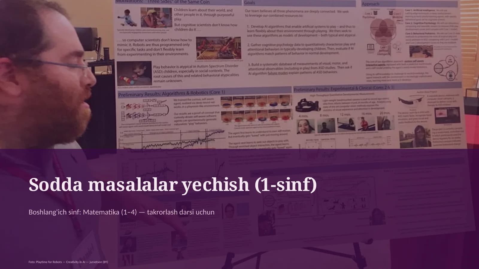 Boshlang'ich sinf: Matematika (1-4) — takrorlash darsi