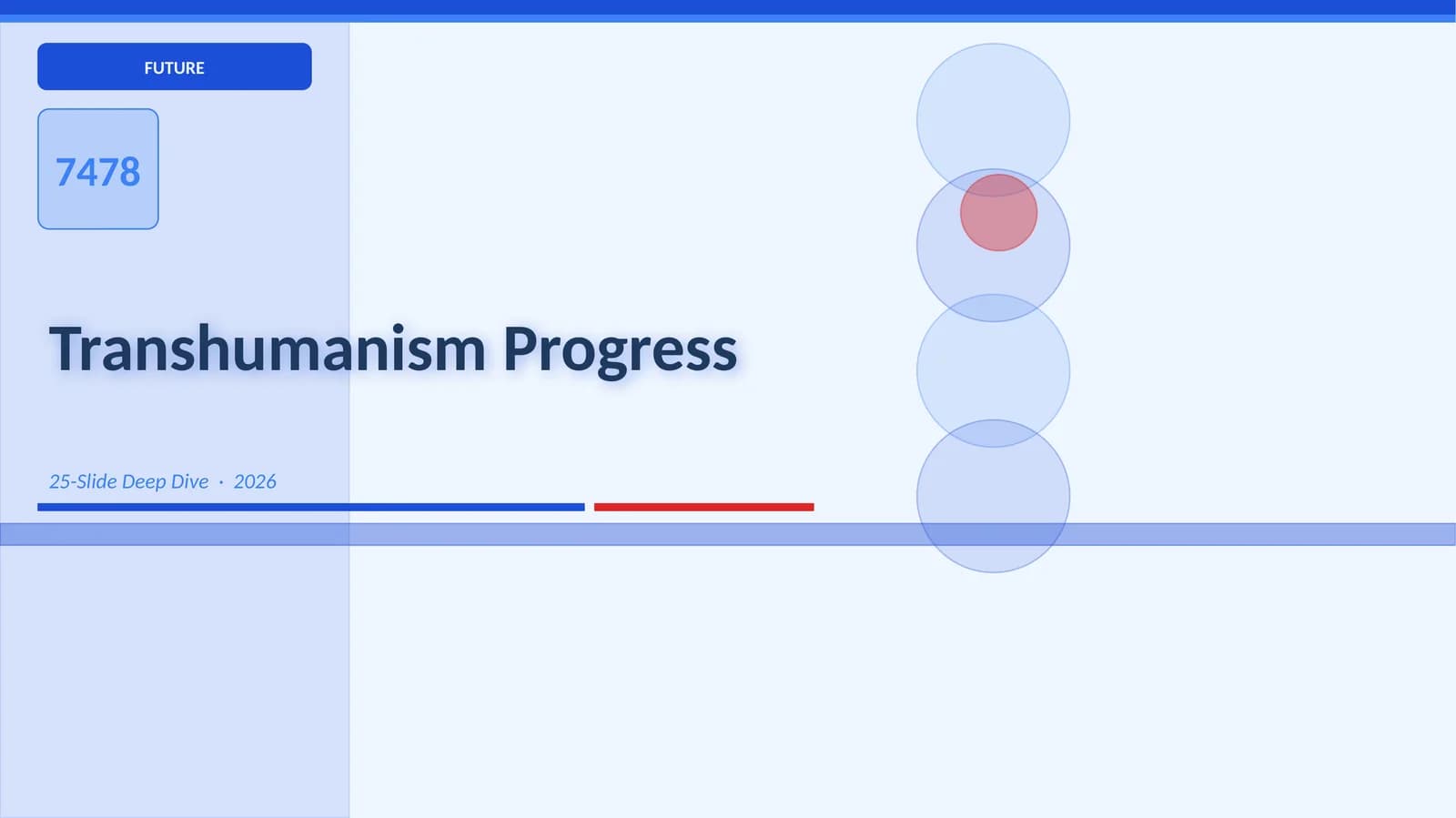 Transhumanism Progress