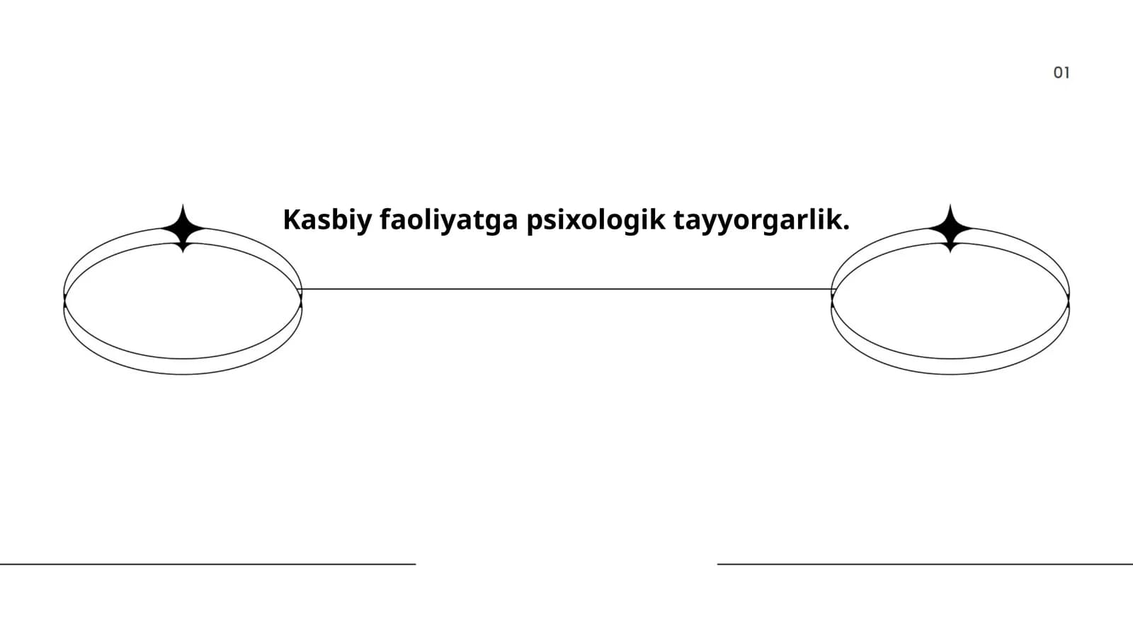 Kasbiy faoliyatga psixologik tayyorgarlikning nazariy asoslari