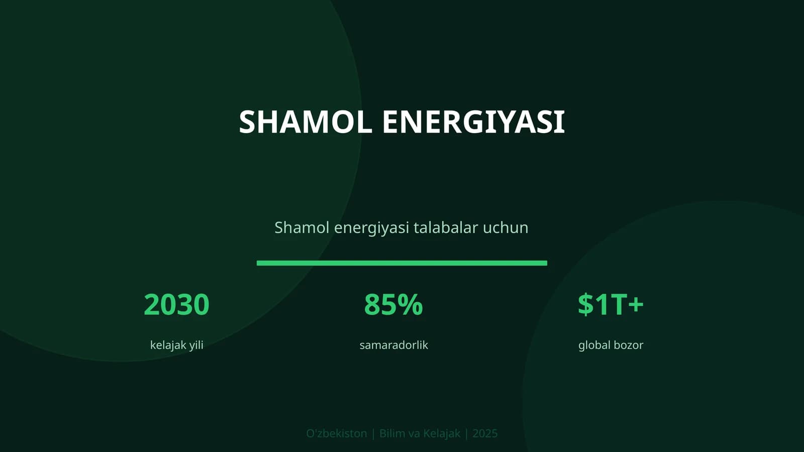 Shamol energiyasi