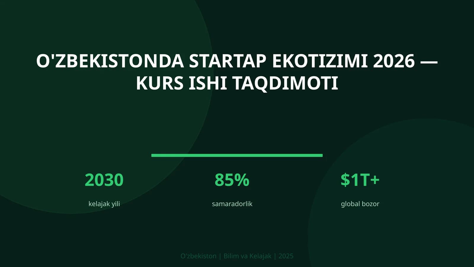 O'ZBEKISTONDA STARTAP EKOTIZIMI 2026 — KURS ISHI TAQDIMOTI