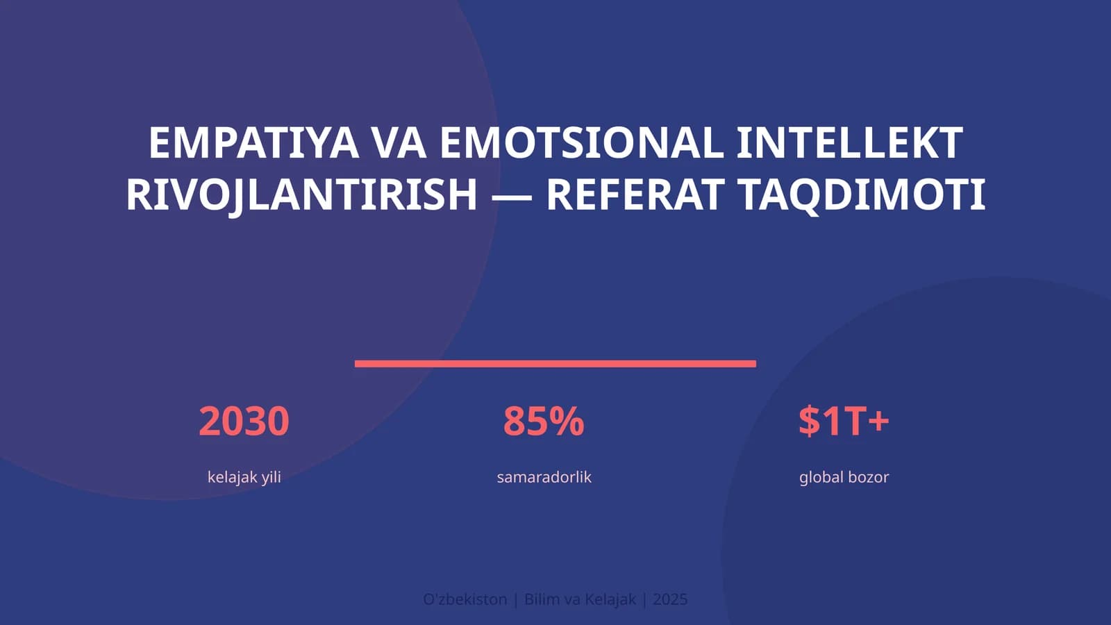 Empatiya va emotsional intellekt rivojlantirish — referat taqdimoti