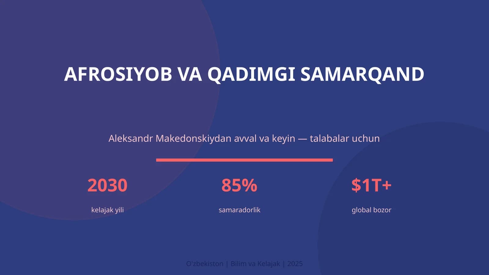 KIRISH: Afrosiyob va qadimgi Samarqand