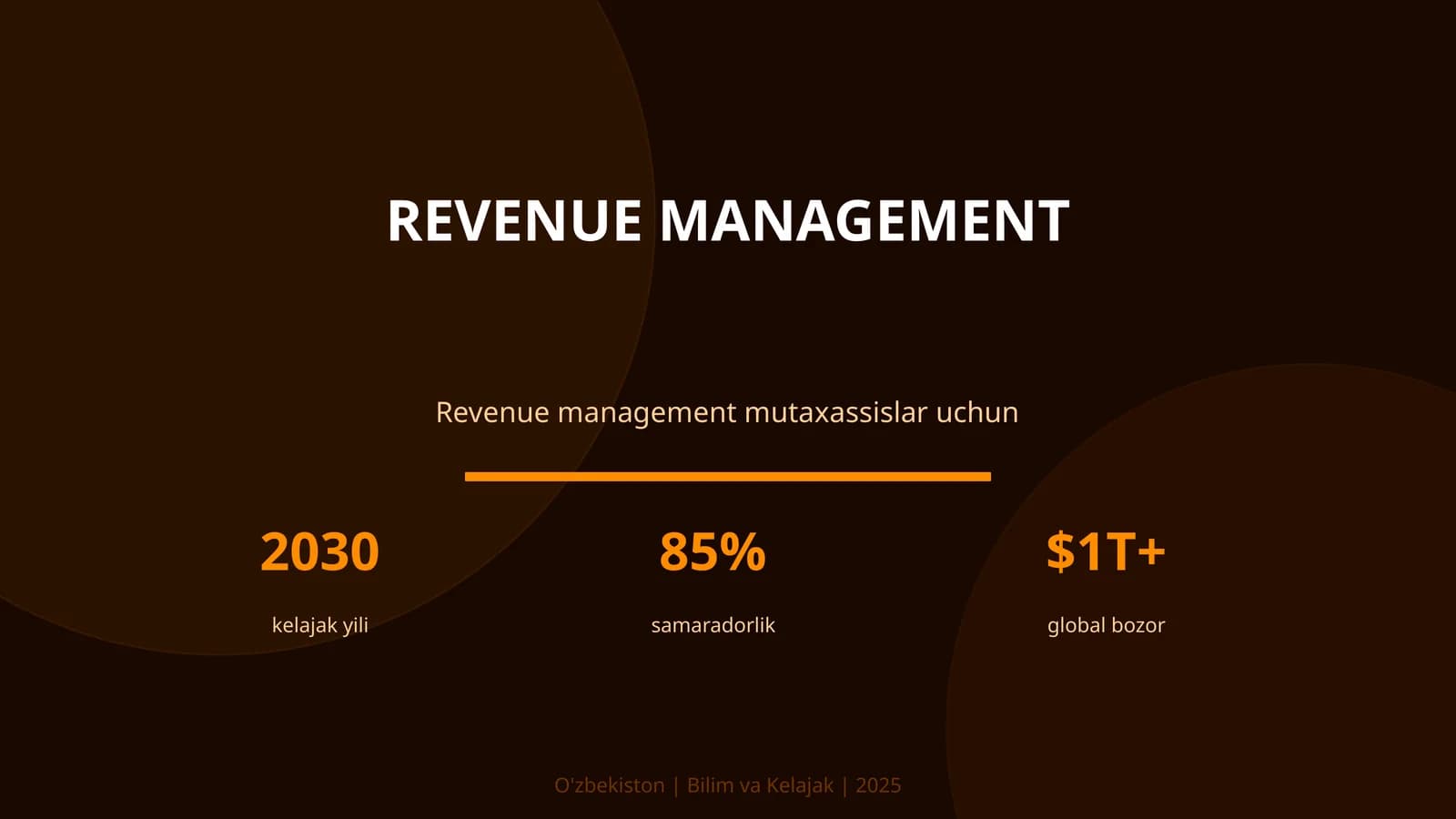 Revenue management