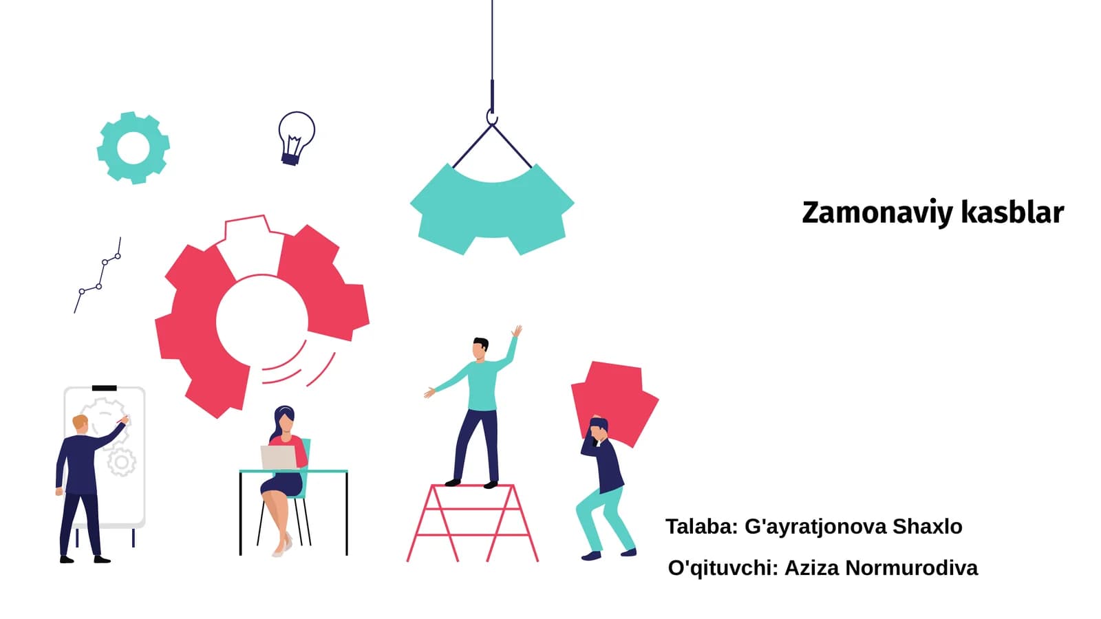 Zamonaviy kasblar