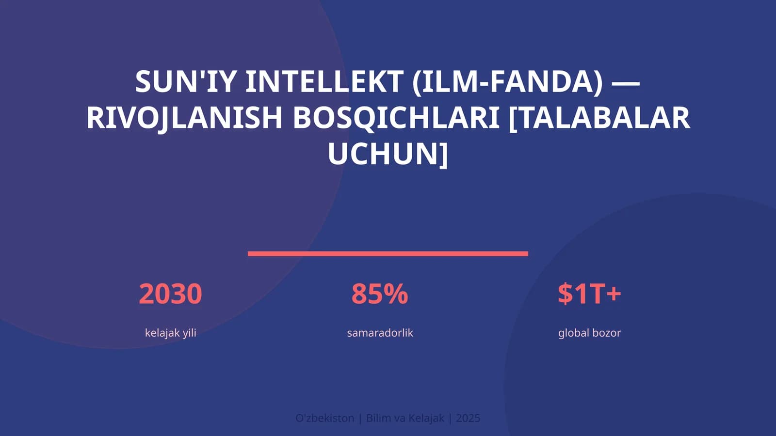 Sun'iy intellekt (ilm-fanda) — rivojlanish bosqichlari [talabalar uchun]