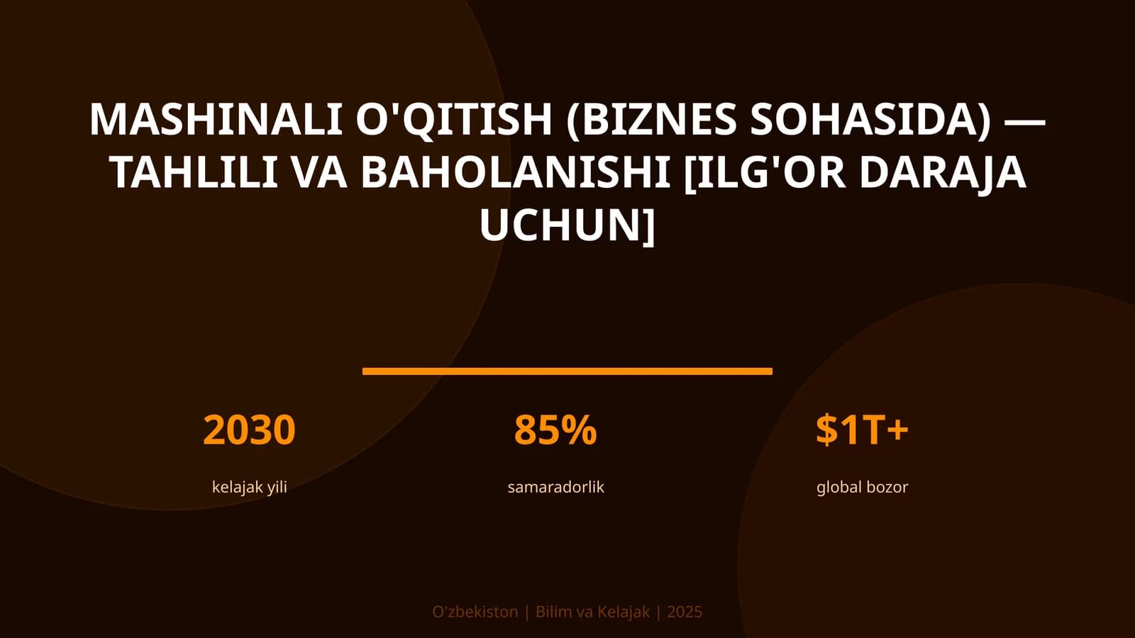 Mashinali o'qitish (biznes sohasida) — tahlili va baholanishi [ilg'or daraja uchun]