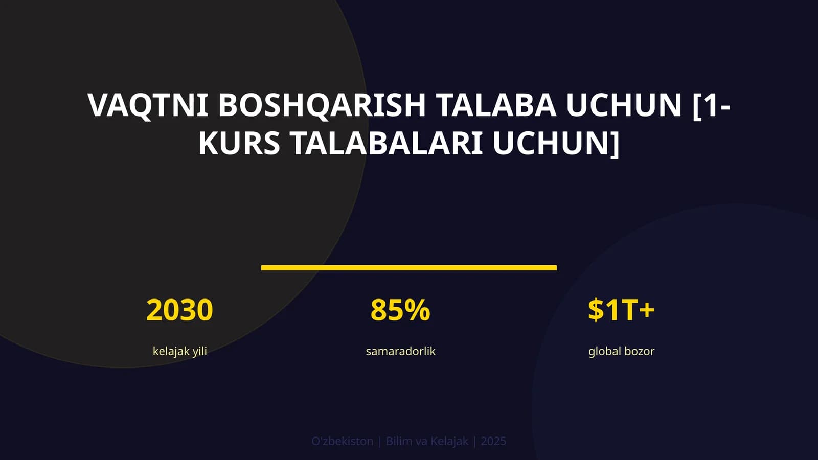 Vaqtni boshqarish talaba uchun [1-kurs talabalari uchun]