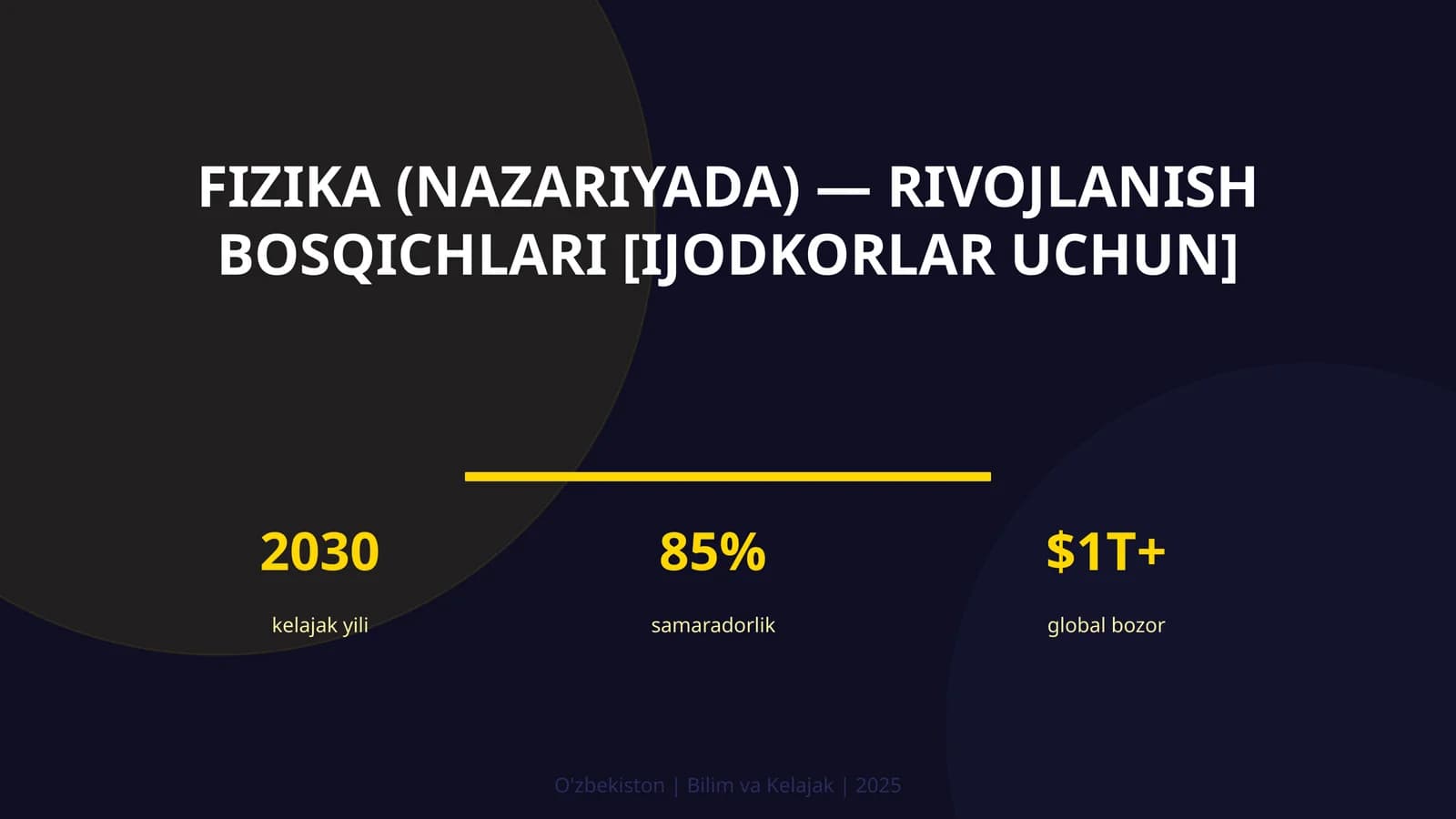 Fizika (nazariyada) - rivojlanish bosqichlari [ijodkorlar uchun]