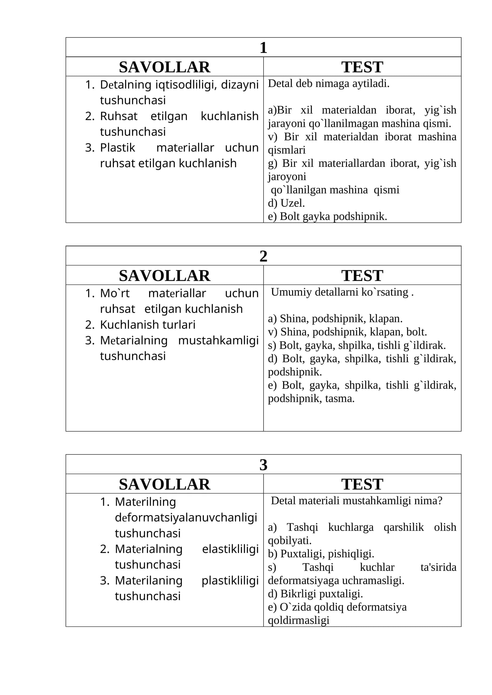 Texnika SAVOLLAR TEST