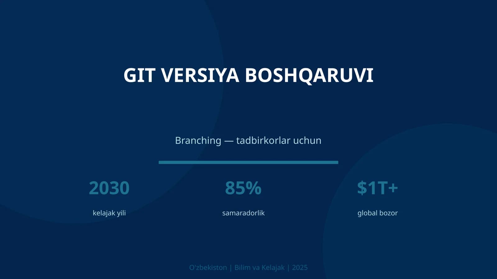 Git Versiya Boshqaruv