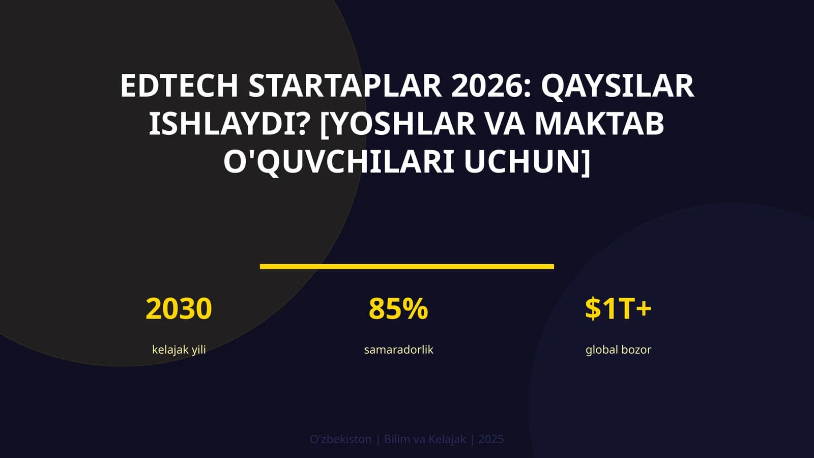 EdTech startaplar 2026: Qaysilar ishlaydi? [Yoshlar va maktab o'quvchilari uchun]
