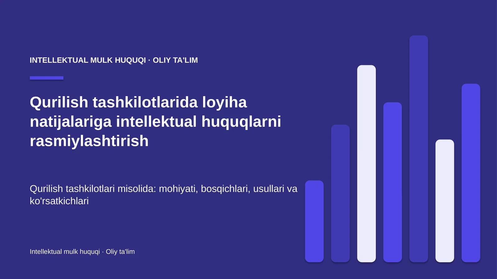 qurilish tashkilotlarida loyiha natijalariga intellektual huquqlarni rasmiylashtirish 5011