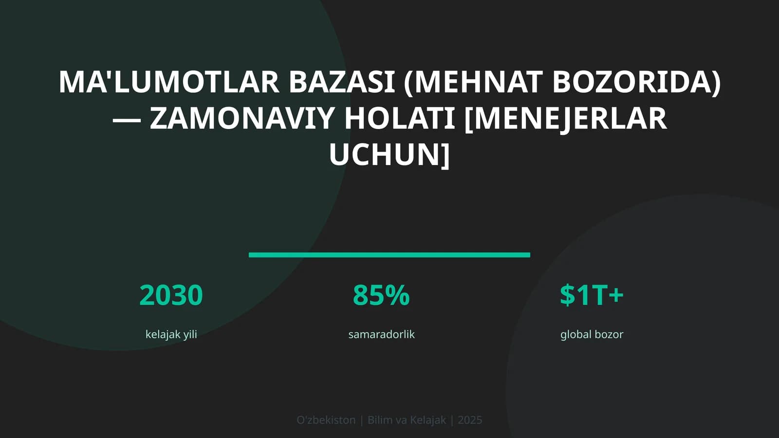 Ma'lumotlar bazasi (mehnat bozorida) — zamonaviy holati [menejerlar uchun]