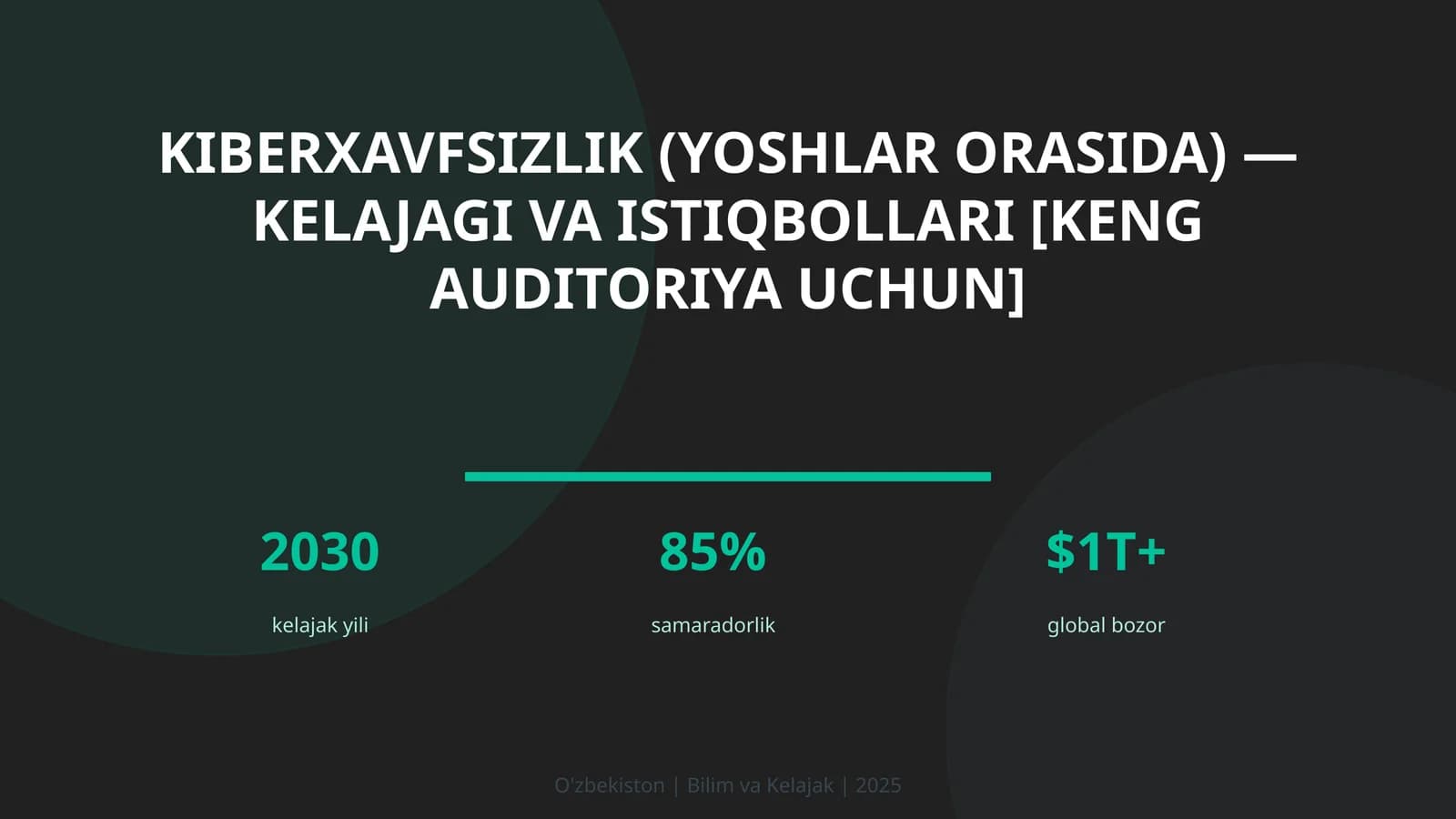 KIBERXAVFSIZLIK (YOSHLAR ORASIDA) — KELAJAGI VA ISTIQBOLLARI [KENG AUDITORIYA UCHUN]