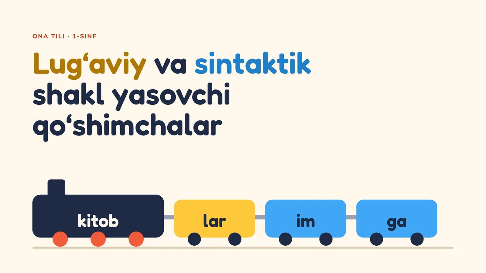 Lug‘aviy va sintaktik shakl yasovchi qo‘shimchalar