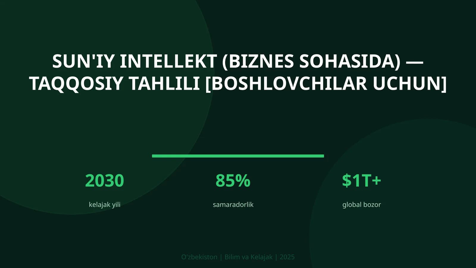 Sun'iy intellekt (biznes sohasida) — taqqosiy tahlili [boshlovchilar uchun]