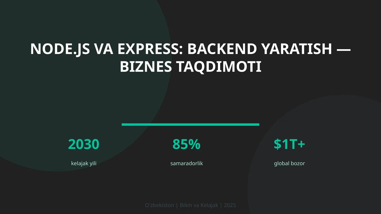 Node.js va Express: backend yaratish — biznes taqdimoti