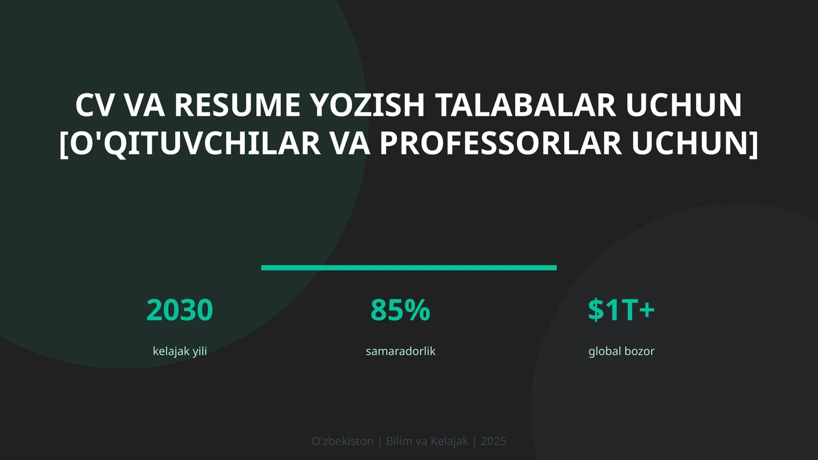 CV va resume yozish talabalar uchun [o'qituvchilar va professorlar uchun]