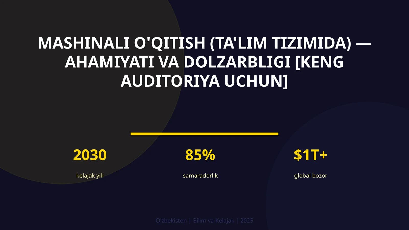 Mashinali o'qitish (ta'lim tizimida) — ahamiyati va dolzarbligi [keng auditoriya uchun]