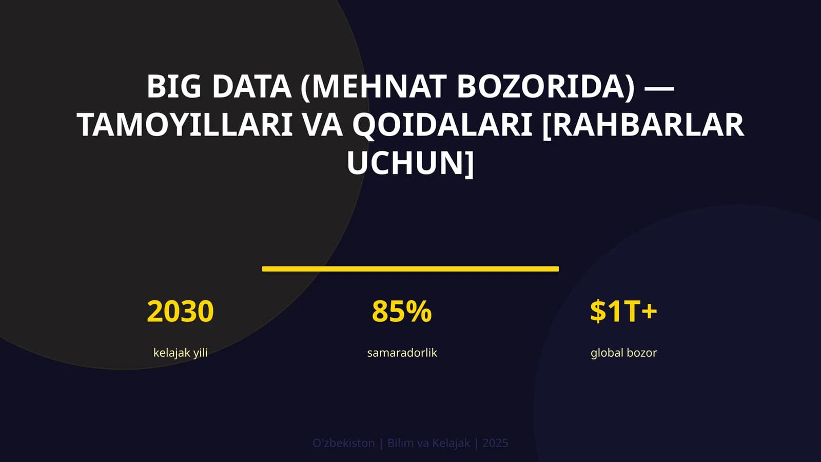 BIG DATA (MEHNAT BOZORIDA) — TAMOYILLARI VA QOIDALARI [RAHBARLAR UCHUN]