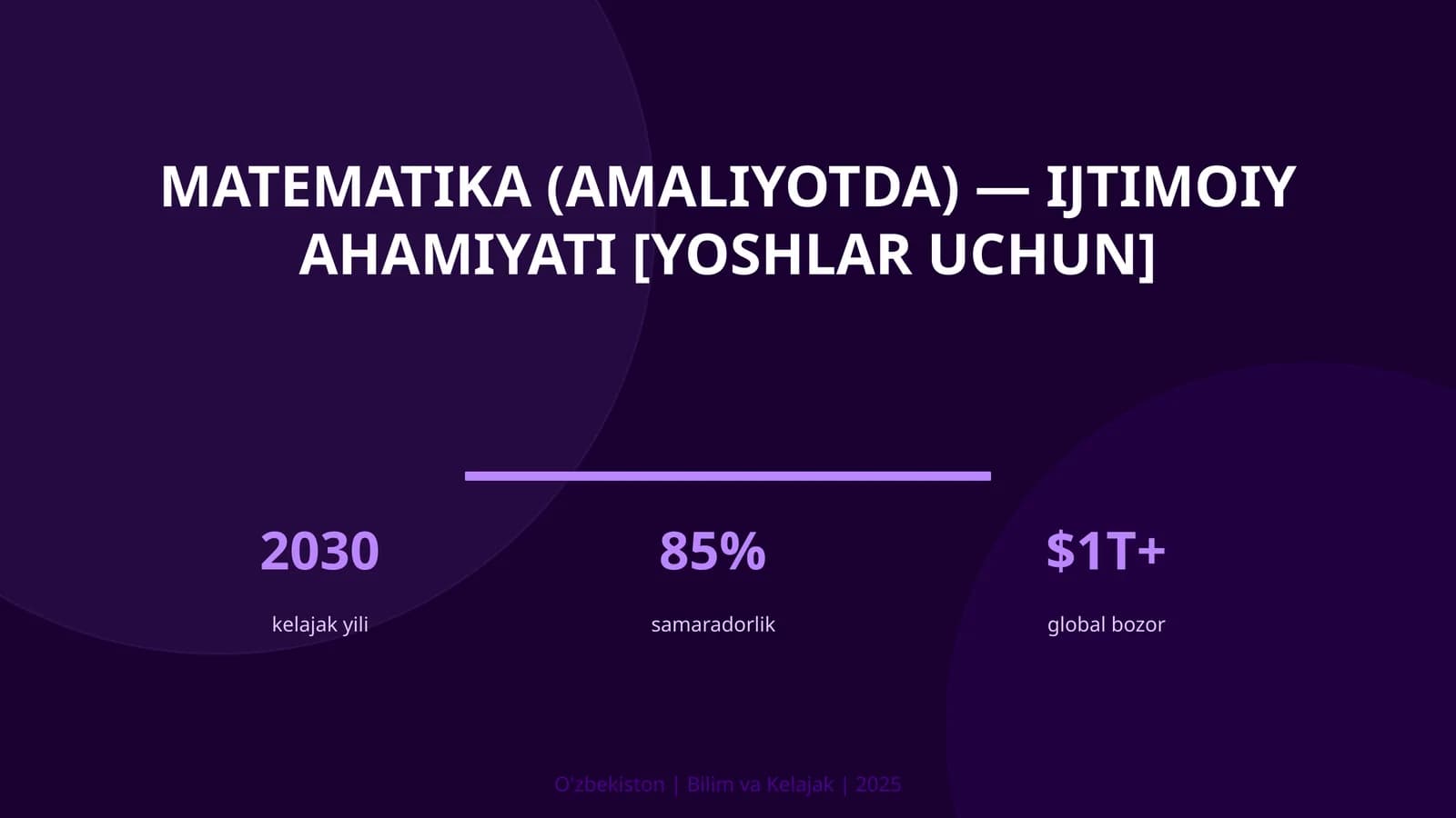 Matematika (amaliyotda) - ijtimoiy ahamiyati [yoshlar uchun]