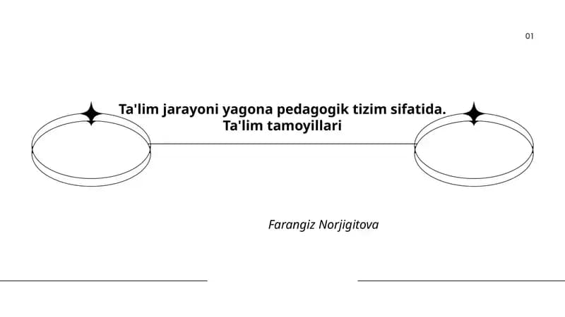 Ta'lim jarayonining yagona pedagogik tizim kontseptsiyasi