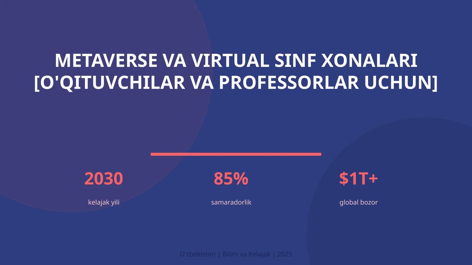 Metaverse va virtual sinf xonalari [O'qituvchilar va professorlar uchun]