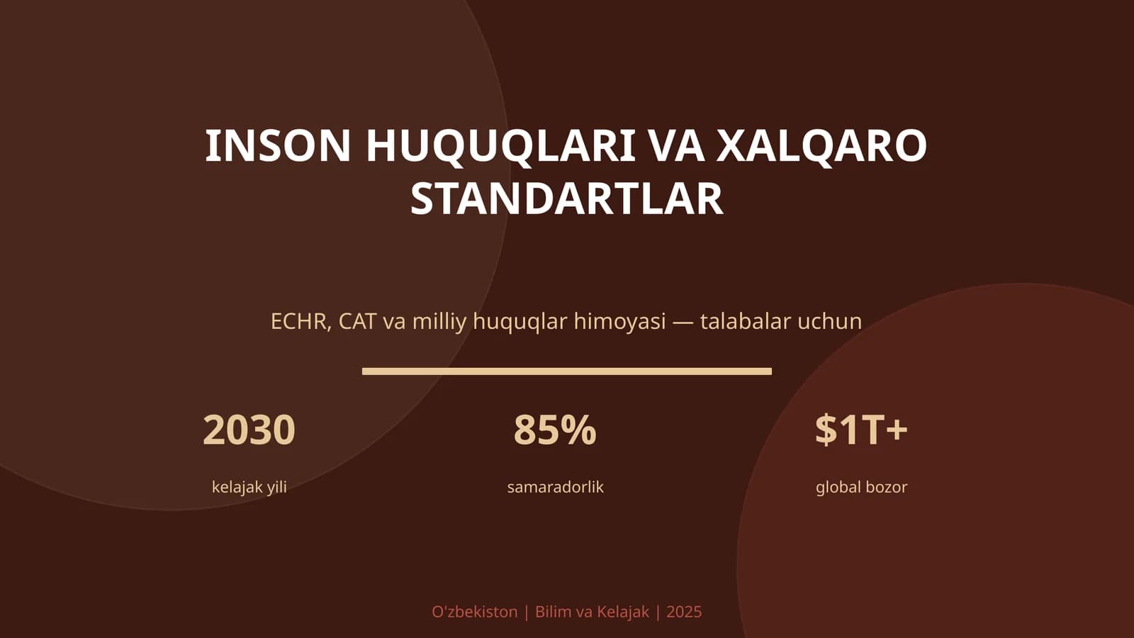 Inson Huquqlari va Xalqaro Standartlar
