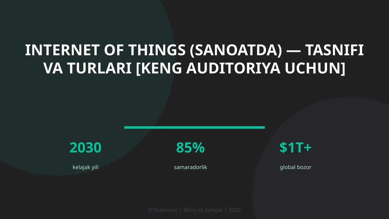 INTERNET OF THINGS (SANOATDA) — TASNIFI VA TURLARI [KENG AUDITORIYA UCHUN]