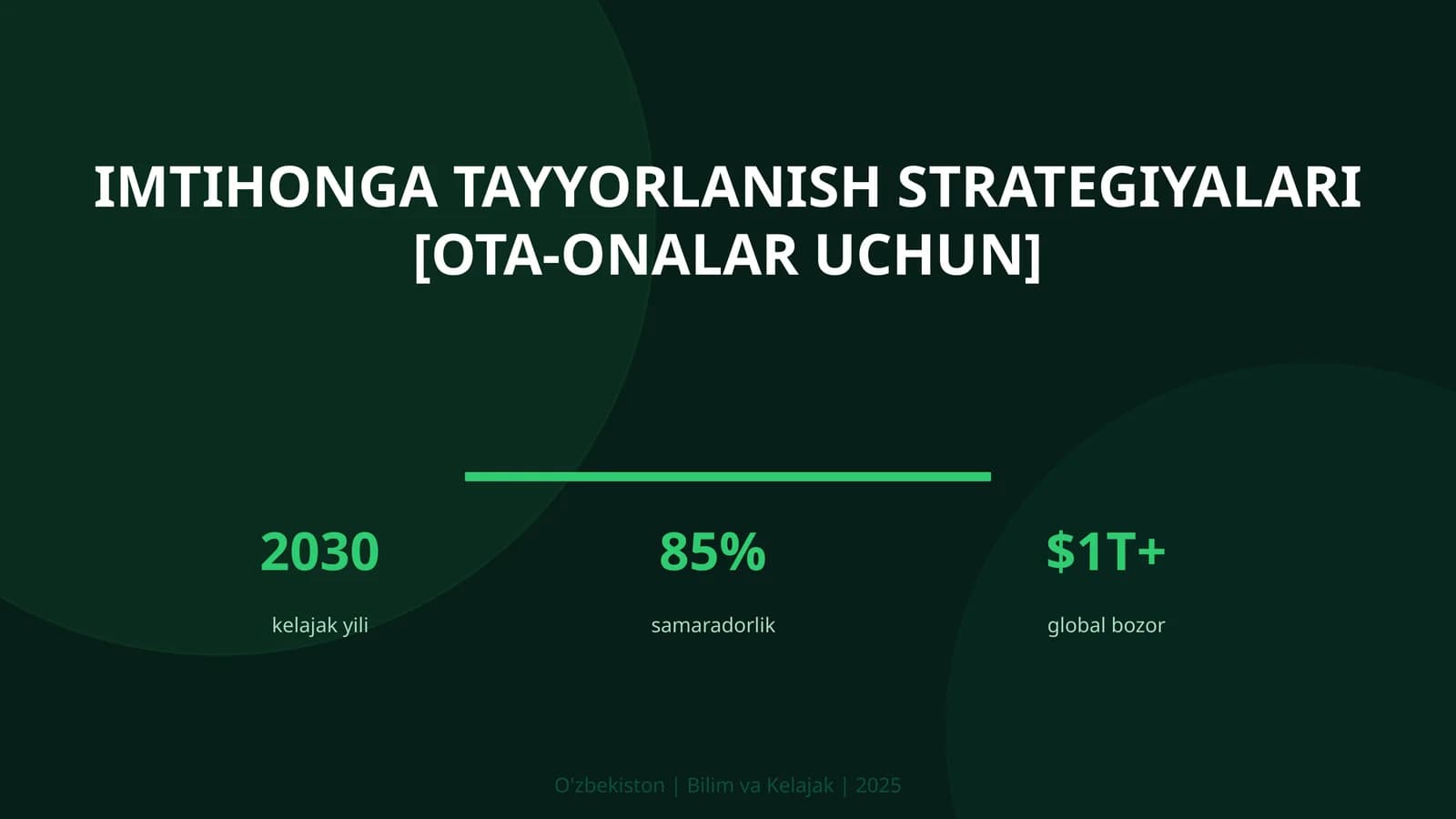 Imtihonga tayyorlanish strategiyalari [ota-onalar uchun]