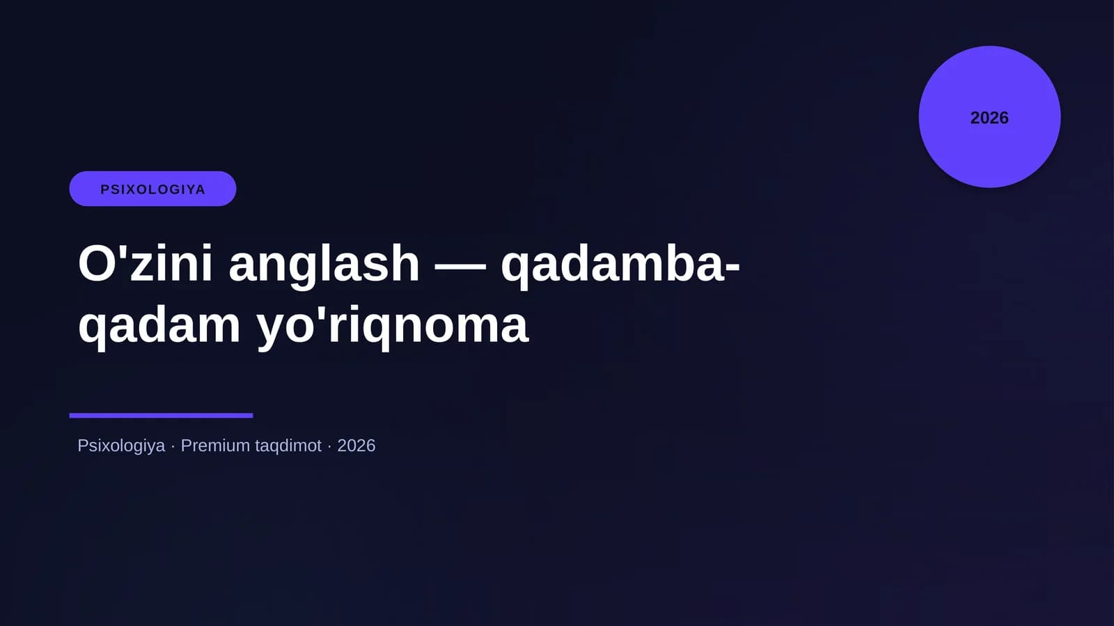 O'zini anglash — qadamba-qadam yo'riqnoma