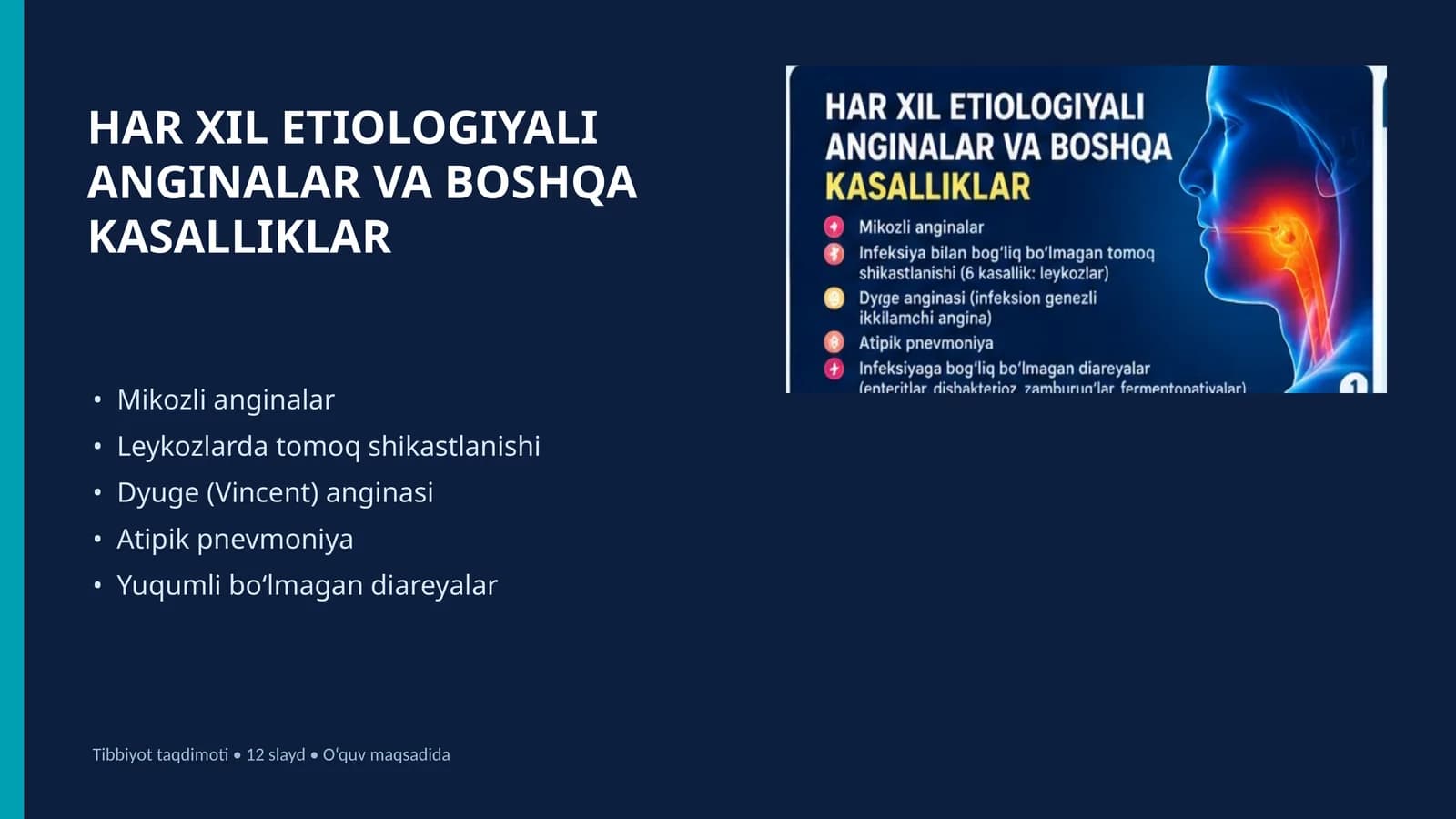 HAR XIL ETIOLOGIYALIANGINALAR VA BOSHQAKASALLIKLAR